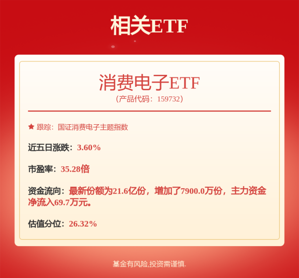配资股票配资平台一流 大消息!工行、建行、中行、邮储、国开行等,集体宣布!