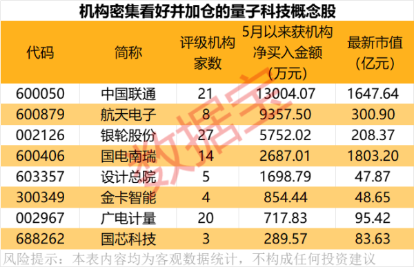 大的配资公司 西典新能:拟设立境外子公司及孙公司并建设泰国生产基地